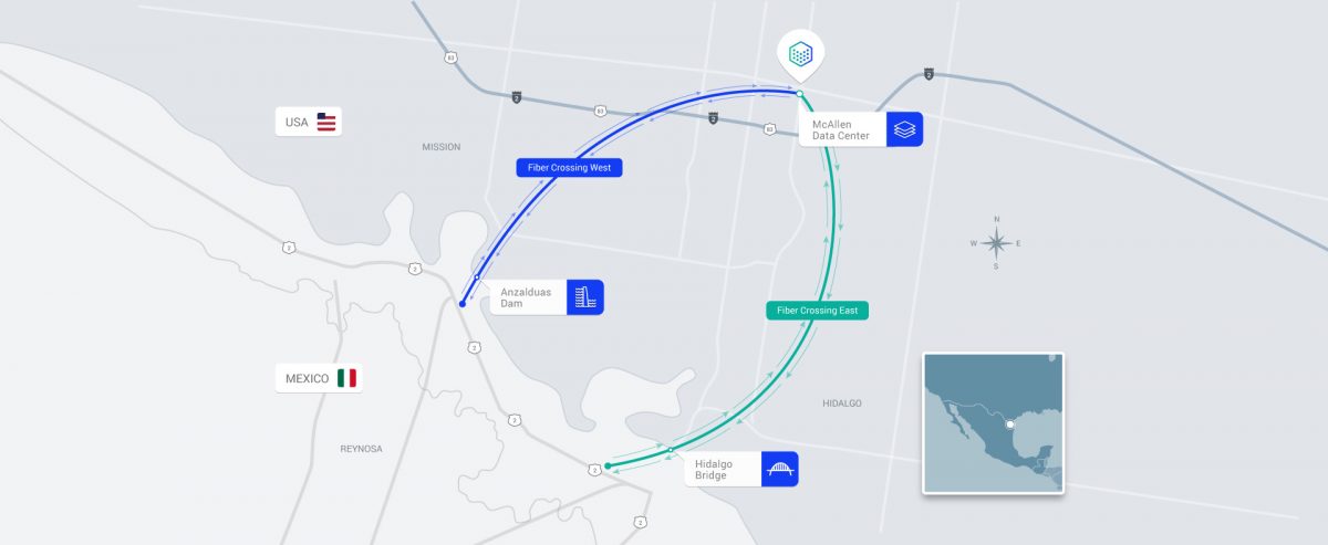 MDC - International Fiber Crossing