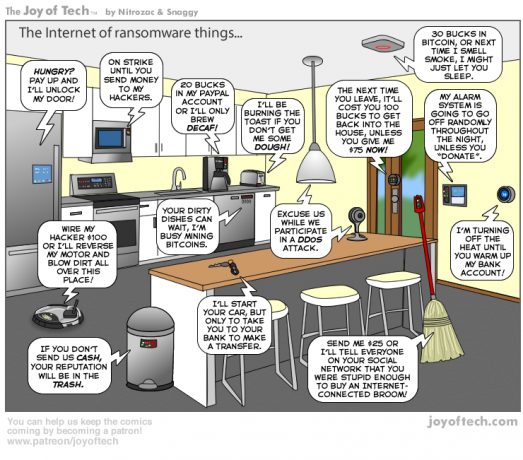 internet-of-things-risks